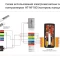 Изображение DDZ02PG DSS 4
