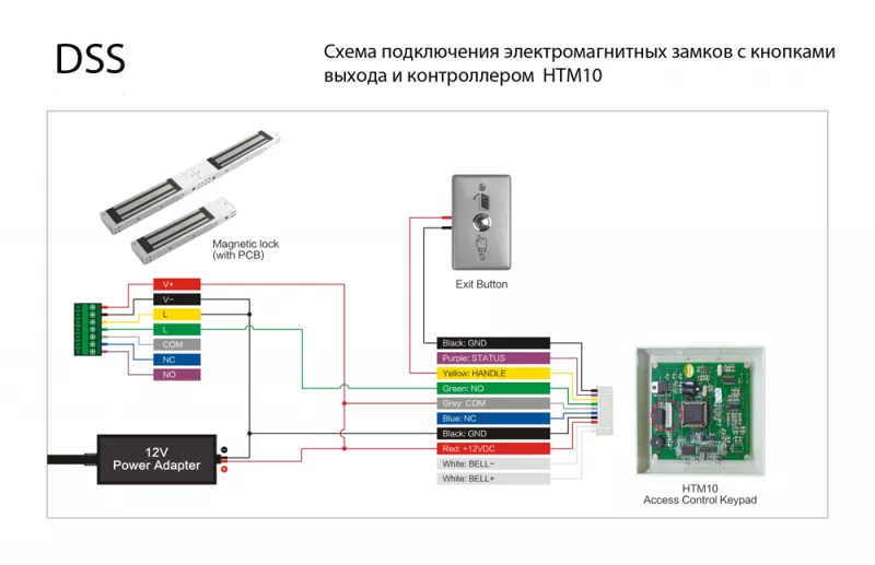 DSS DDZ-03PQY электромагнитный замок врезной, усилие 280 кг