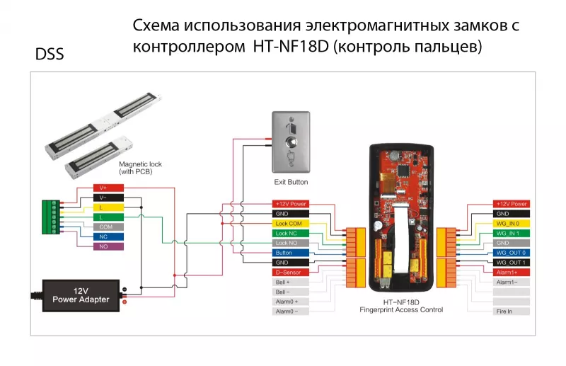 DSS DDZ-05PGC электромагнитный замок накладной, 500 кг DSS DDZ-05PGC электромагнитный замок накладной, 500 кг